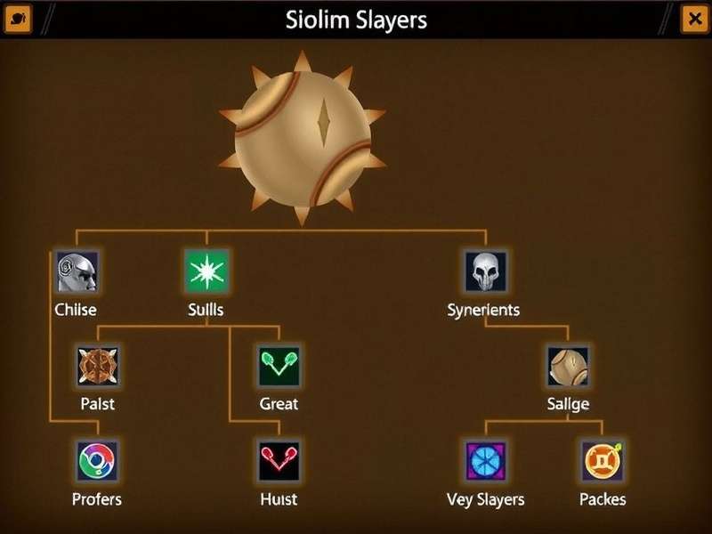Siolim Slayers beginner guide showing optimal skill tree progression for new players